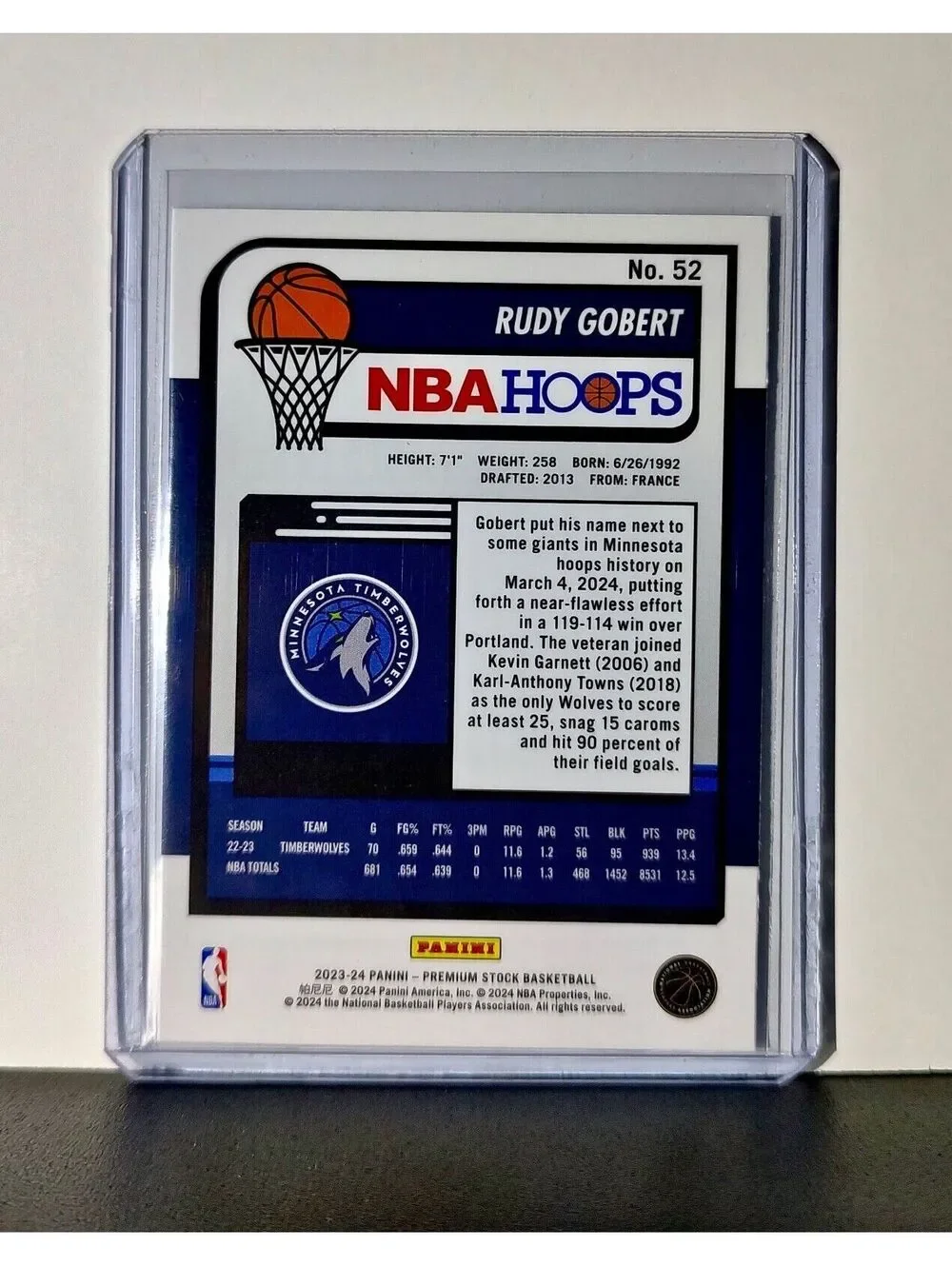 Rudy Gobert 2023-24 Panini Premium Stock NBA Hoops #52 Card Timberwolves